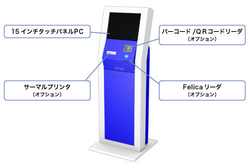 Kiosk端末 15インチタイプ。詳細は下記をご覧ください。